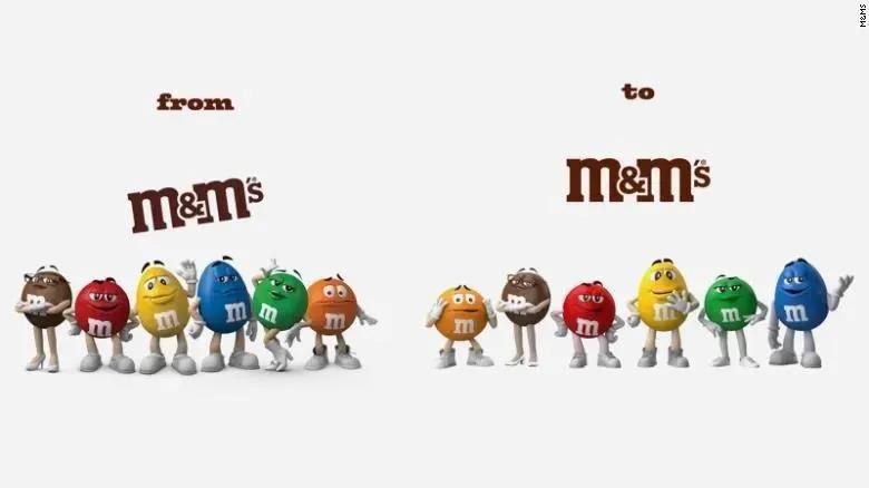ԸУͷƣM&Mܡг