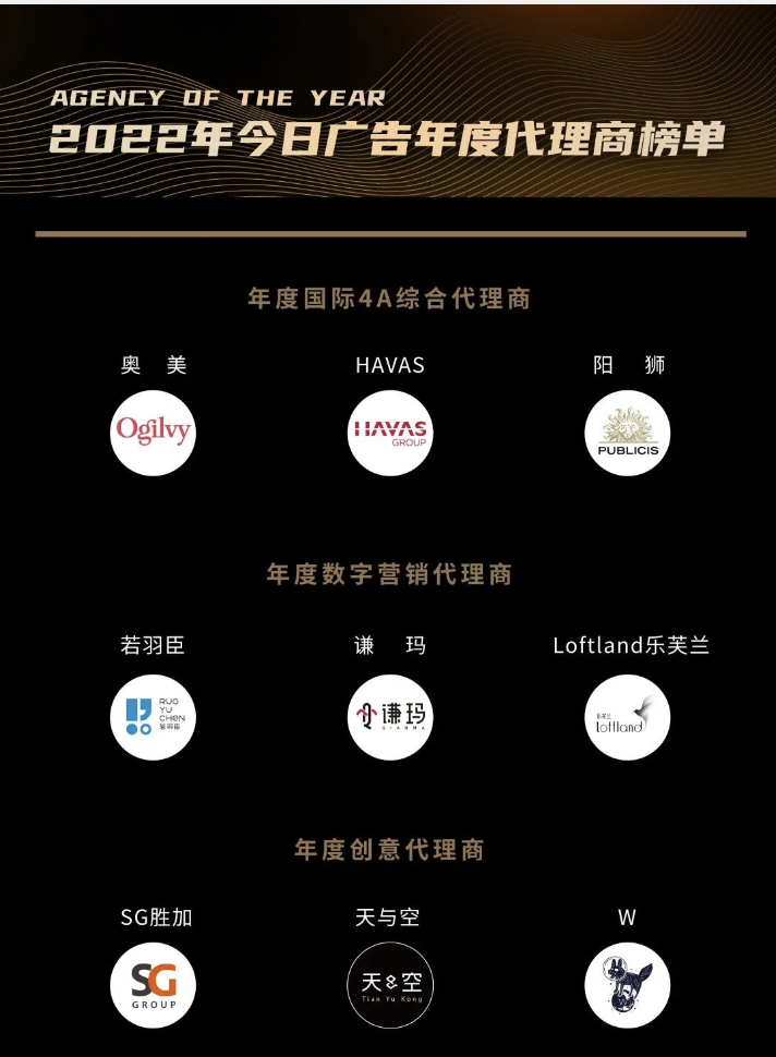 2022չȴ̰񵥣Agency Of the Year