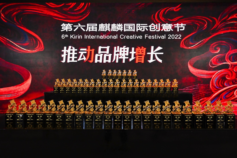 ¡ؽ | 2022ʹ潱񽱰ʽ