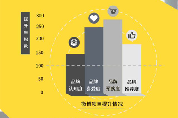 2018΢ɭϷ΢ӪƷӰƤ顷