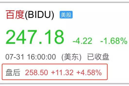 AIܺҵ񣬰ٶQ2ͬ45%