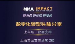 MMA IMPACT 2021λָ