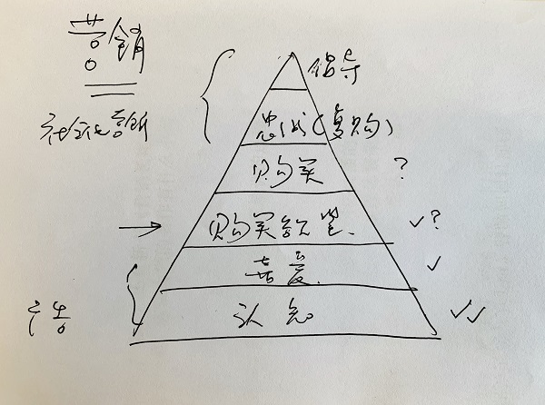 ;ӳ˵ữӪר
