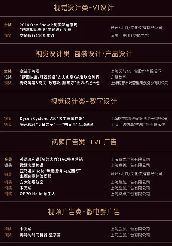 ҰģϺʹ2019棩