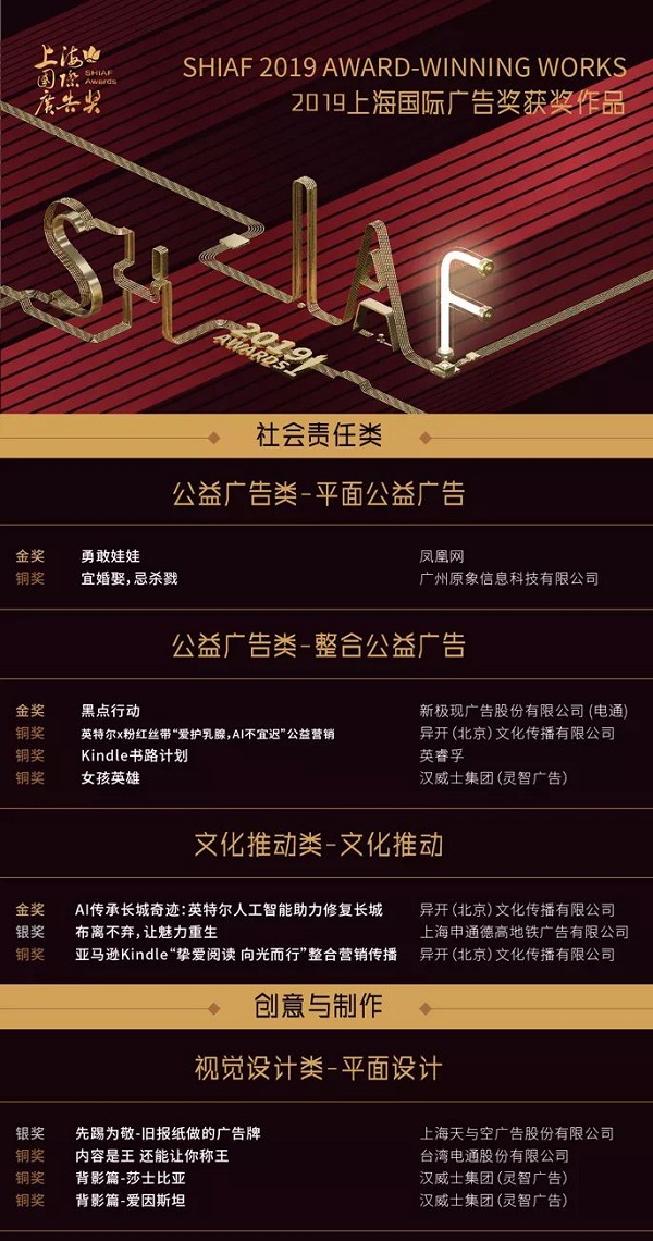 ҰģϺʹ2019棩