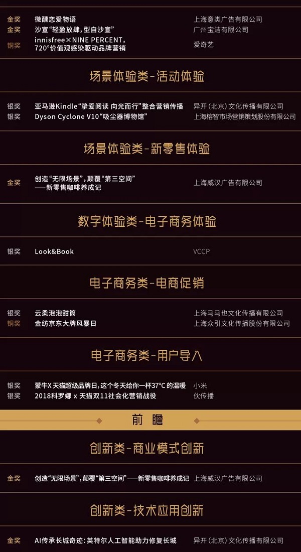 ҰģϺʹ2019棩