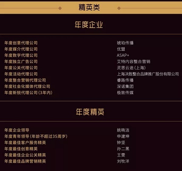 ҰģϺʹ2019棩