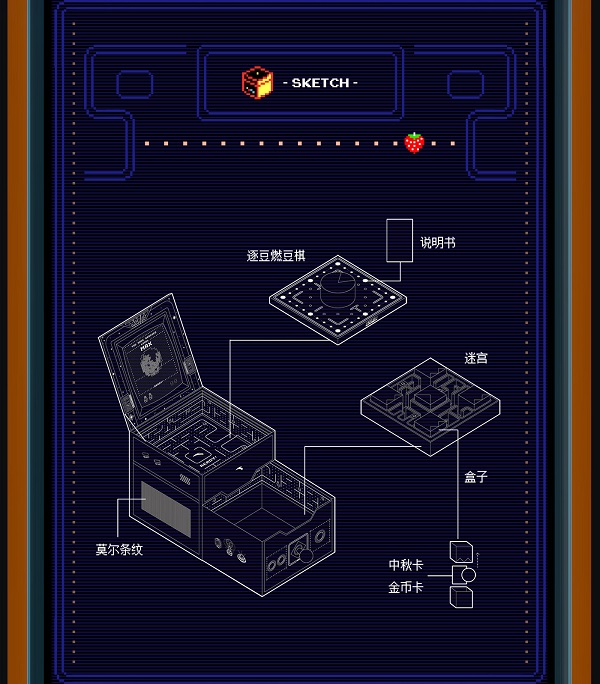 ̤Զˣػ8-bitֻʱֽͷ##