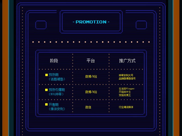 ̤Զˣػ8-bitֻʱֽͷ##